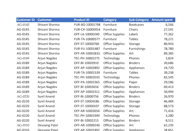 excel data entry, clean, format, merge